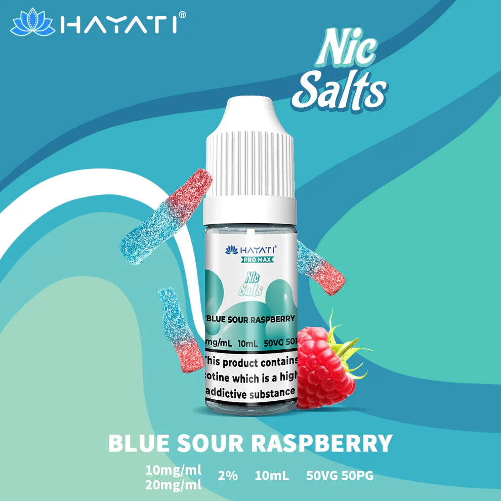 BlueSourRaspberry